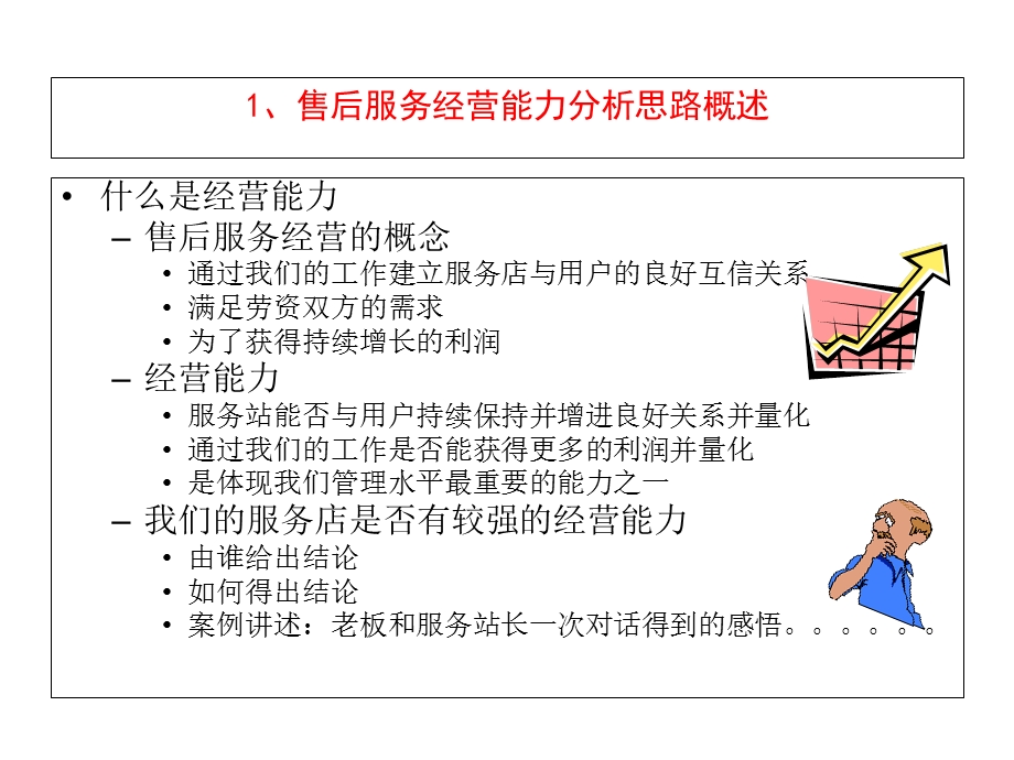 S店售后服务经营能力提升教程.ppt_第2页