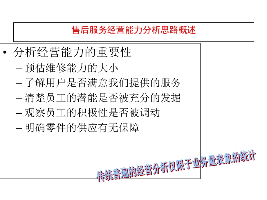 S店售后服务经营能力提升教程.ppt_第3页