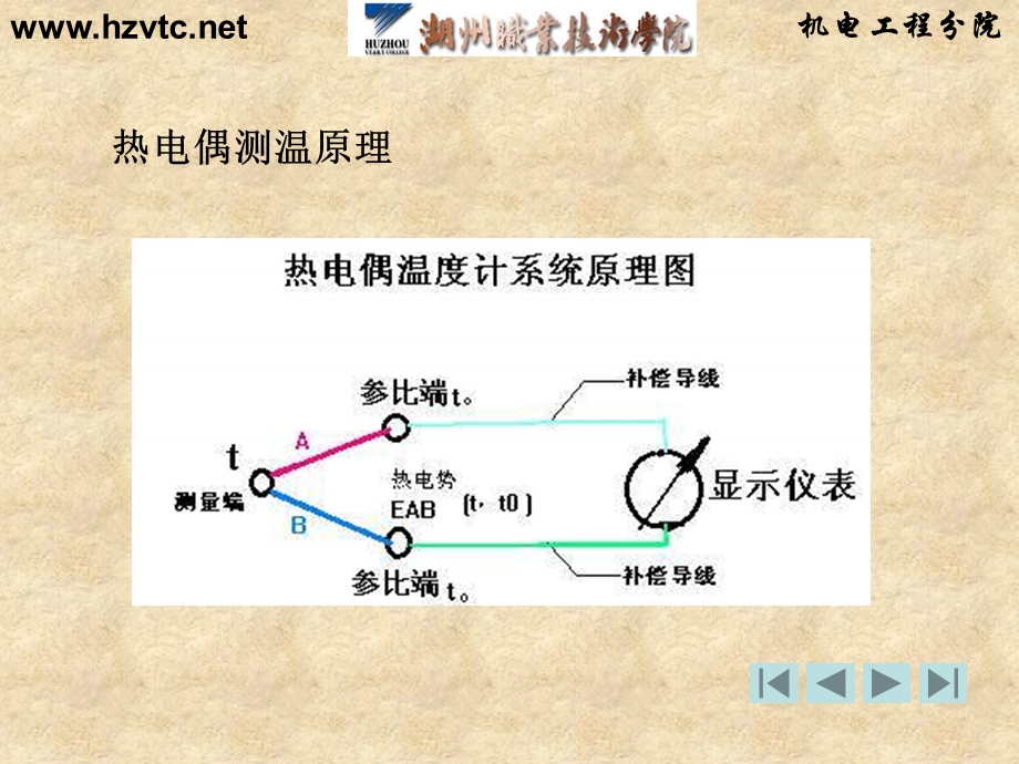 能力目标能够合理选用热电偶进行测温电路的设计和制作.ppt_第3页