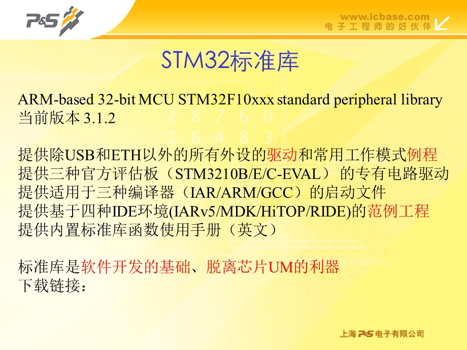 STM32技术资源Relea.ppt_第2页