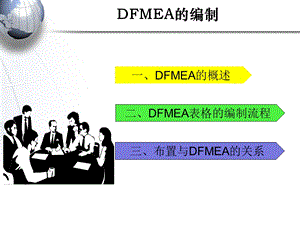 DFMEA编制指南.ppt