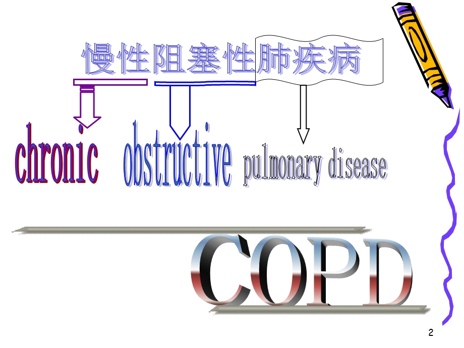 COPD慢性阻塞性肺疾病.ppt_第2页