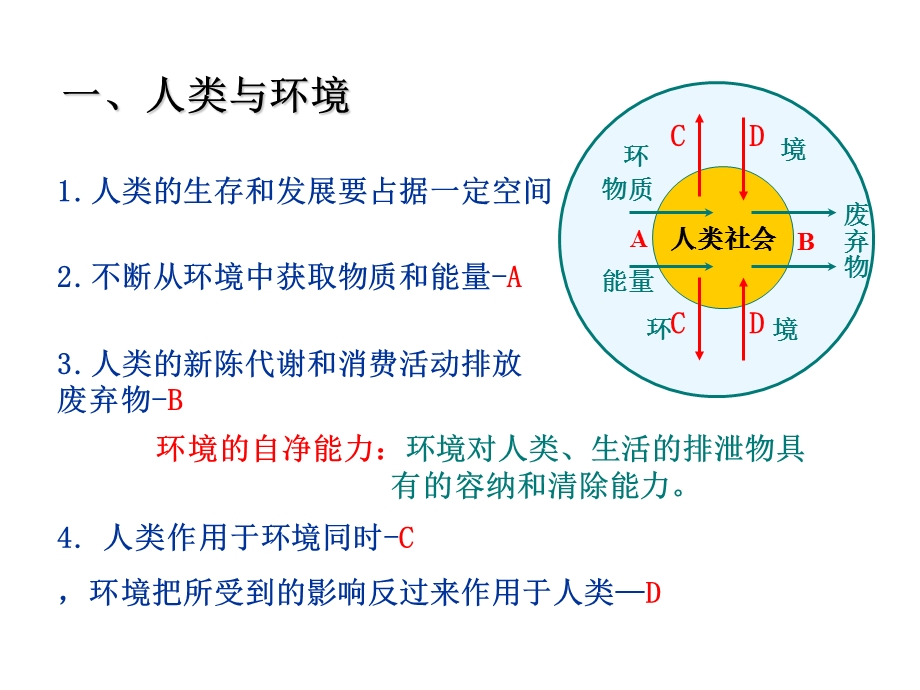 81环境问题的表现与分布.ppt_第3页