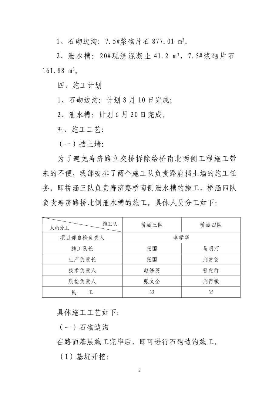 边沟及点泄水槽施工方案.doc_第2页