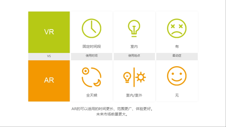 ARVR简介(应用案例详解).ppt_第3页