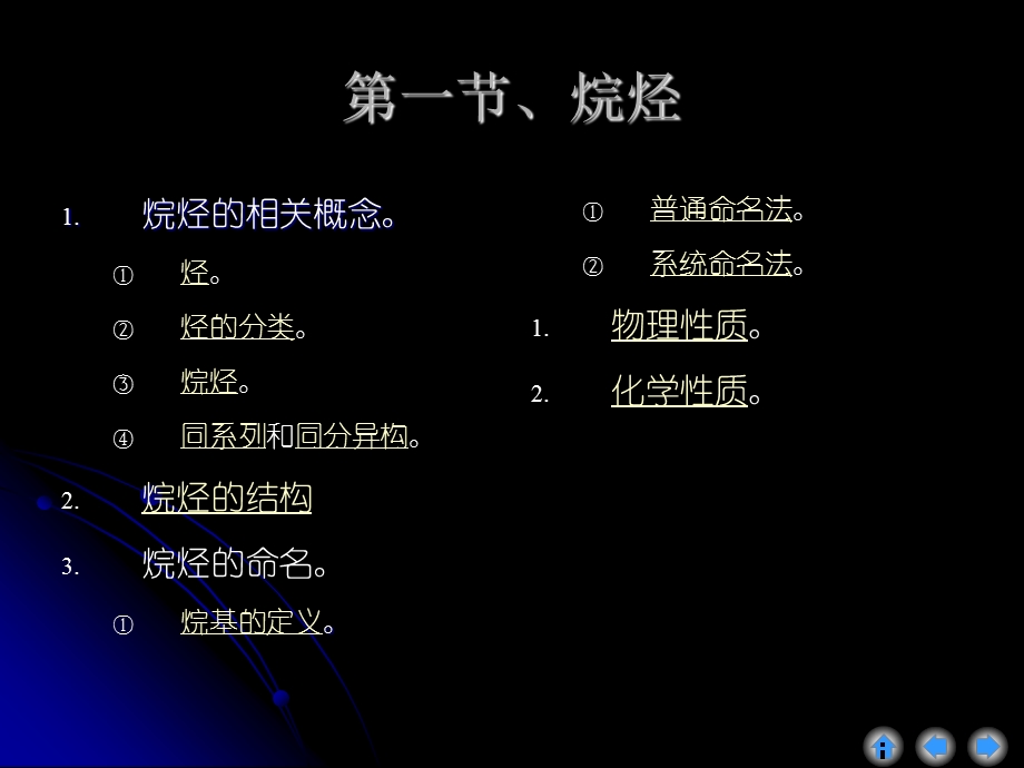 烷烃jppt课件.ppt_第2页