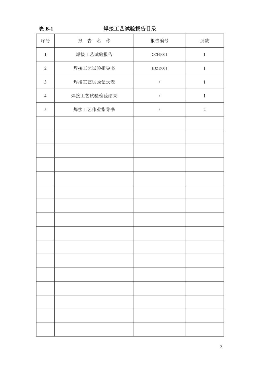 【20义17年整理】钢筋焊接工艺试验报告.doc_第2页