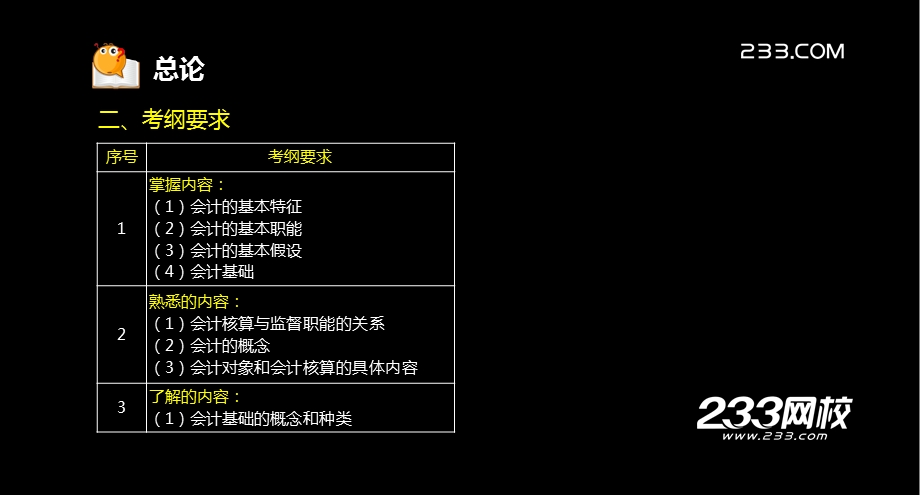 李彩霞会计基础精讲班会计概述.ppt_第3页