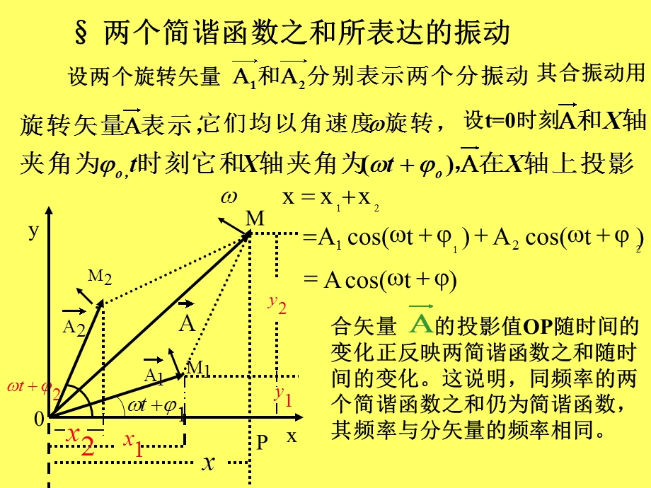 振动课件——大连理工大学.ppt_第1页