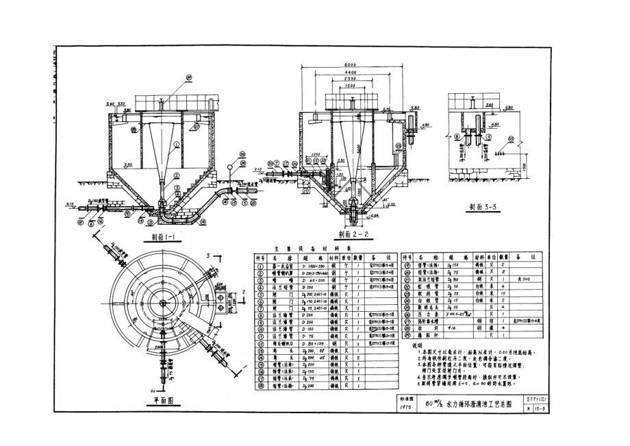 771(三) 水力循关环澄清池.doc_第3页