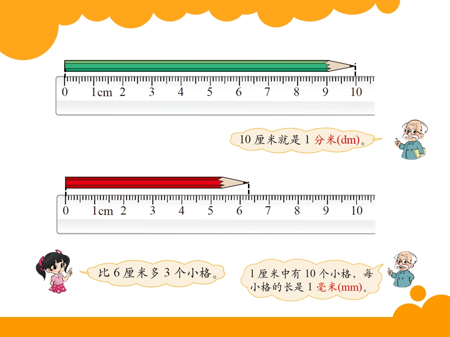 2014春北师大数学二年级下册《铅笔有多长》.ppt_第2页