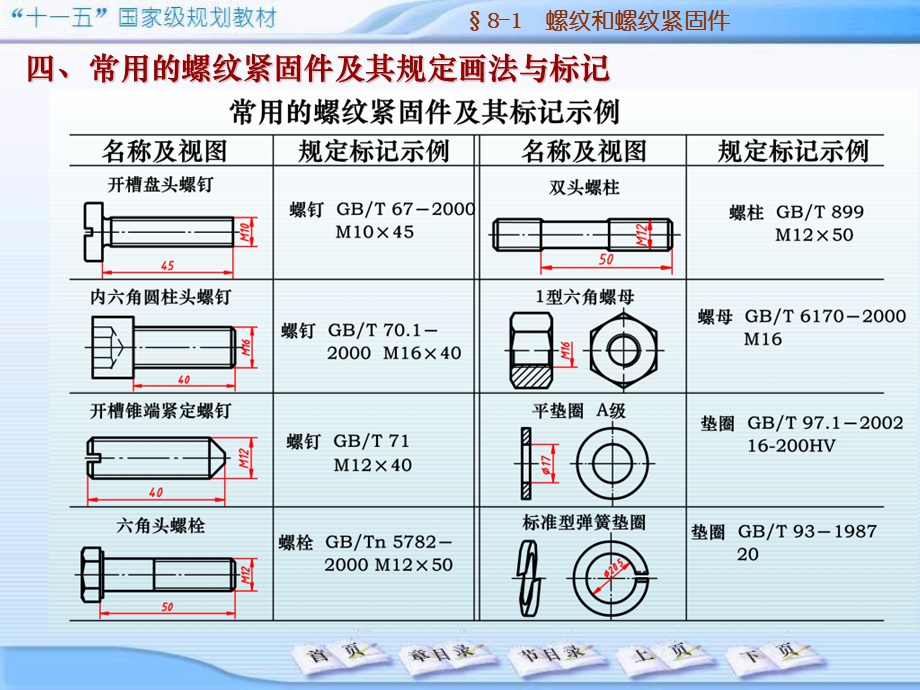 BAB齿轮、常用标准件及其连接的表达方法.ppt_第3页