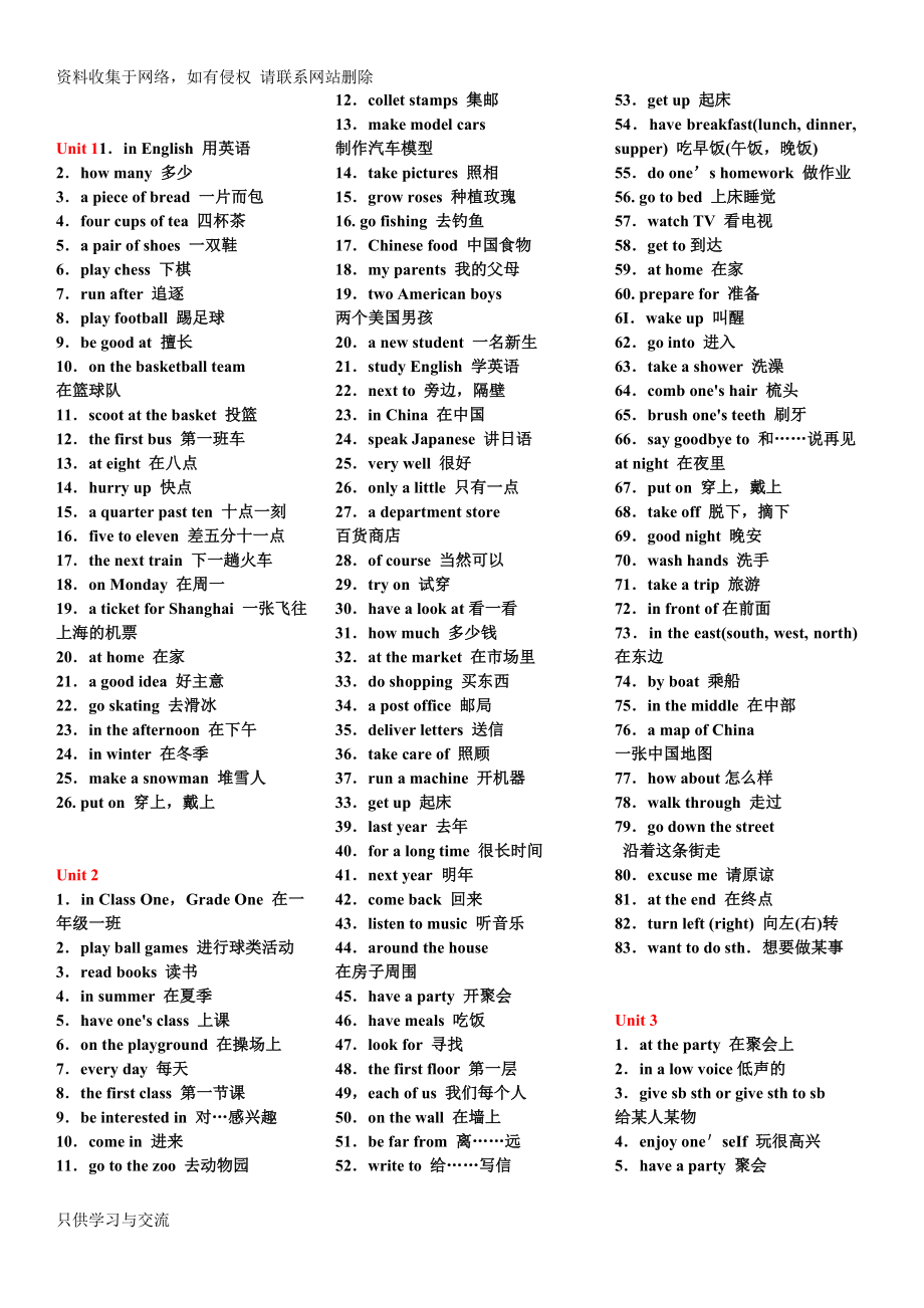 初中英语单词短语句型大全.doc_第1页