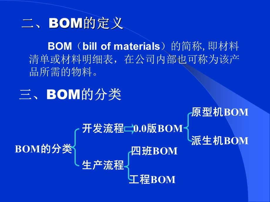 BOM物料清单的制作技巧.ppt_第3页