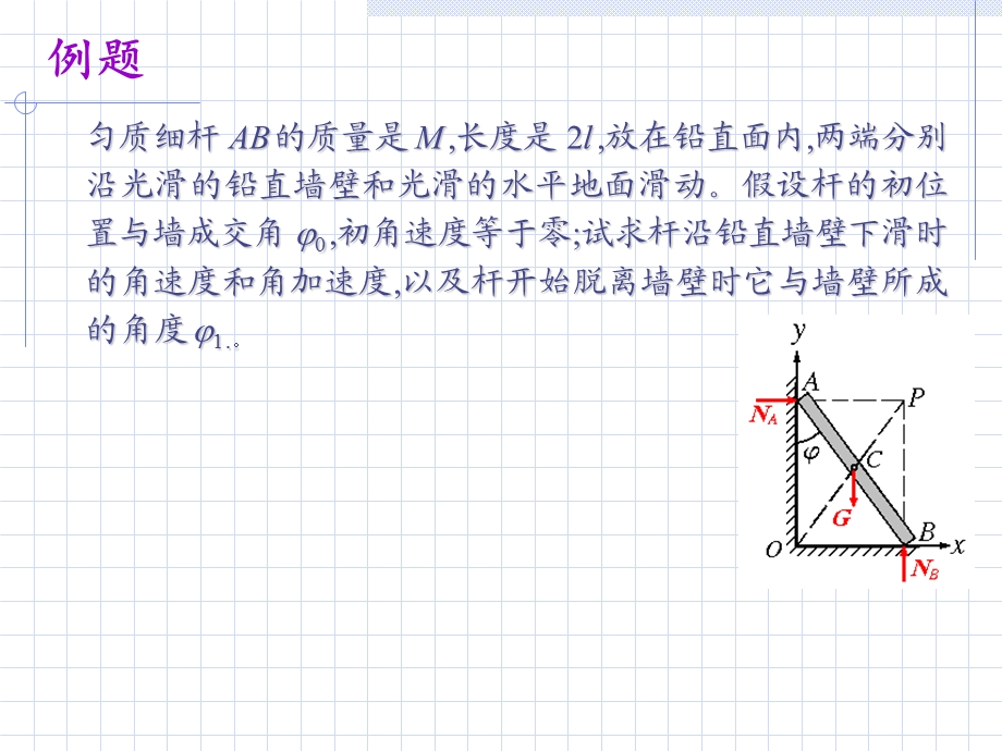 2017理论力学超典型例题.ppt_第1页