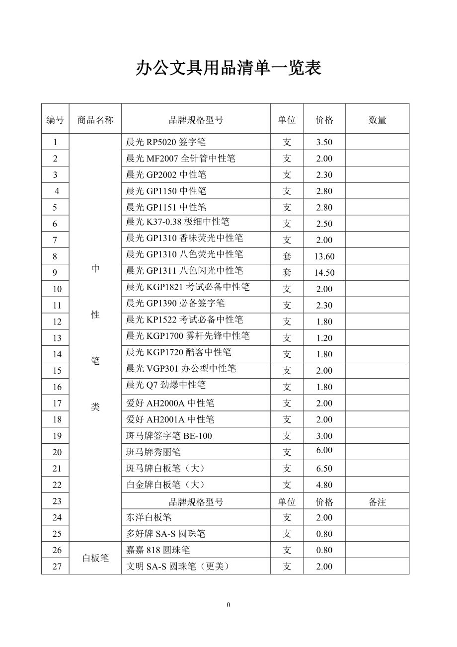 办公文具用品清单(DOC).doc_第1页