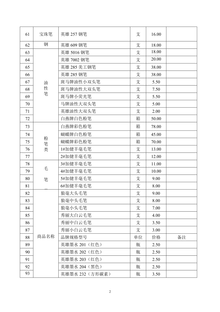 办公文具用品清单(DOC).doc_第3页