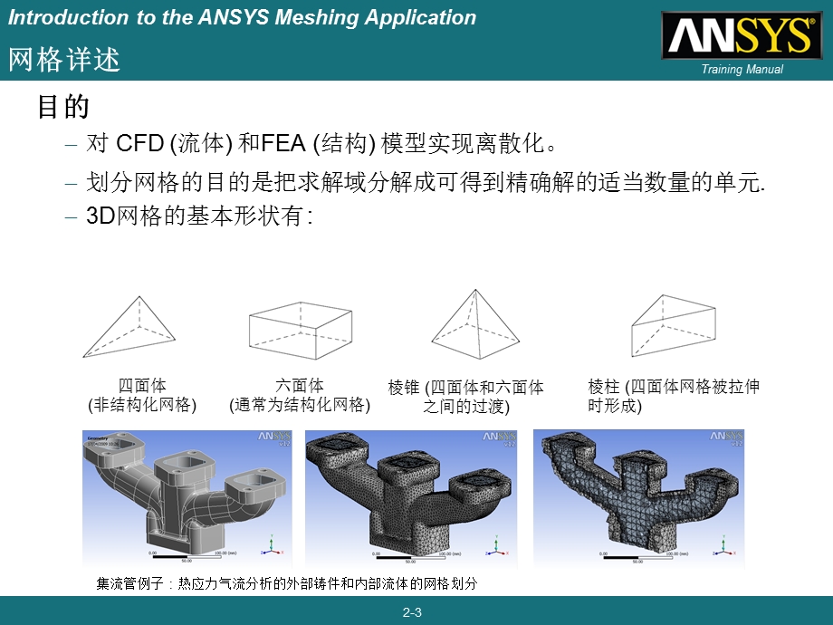 ansys三维网格划分流程.ppt_第3页