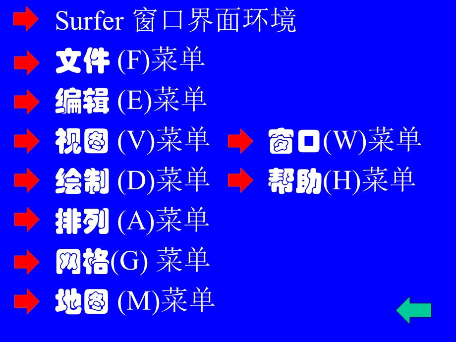 surfer绘图教程.ppt_第3页