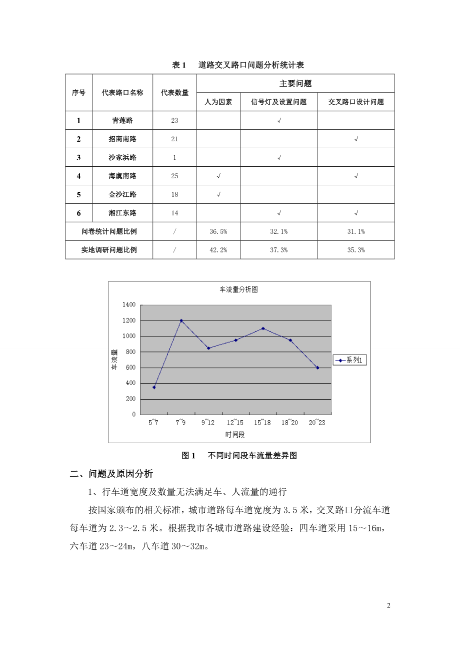 城市道路交叉没路口设计方案的研究.doc_第2页