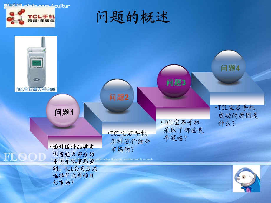 tclswot案例分析.ppt_第3页