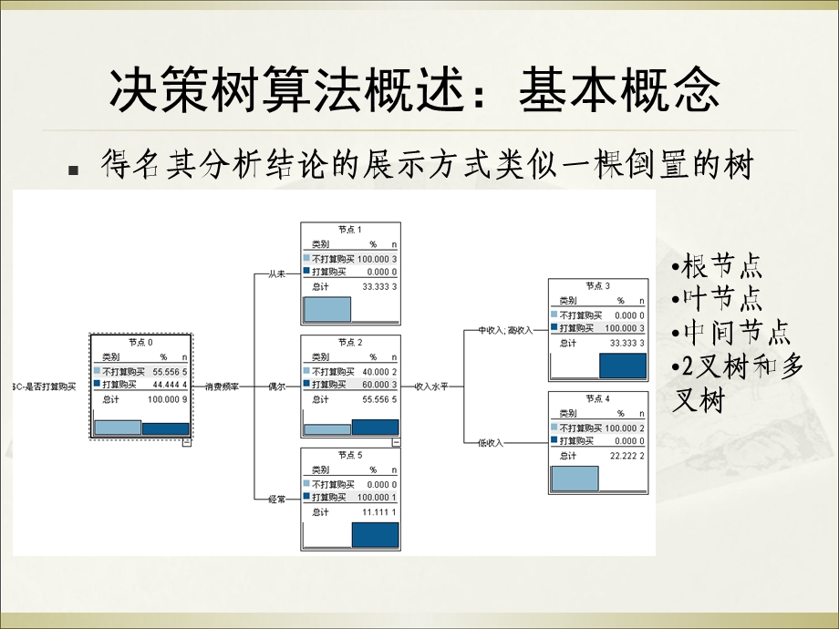 Clementine第四讲.ppt_第3页