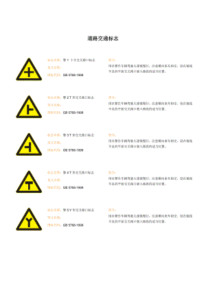 道路交义通标志.doc