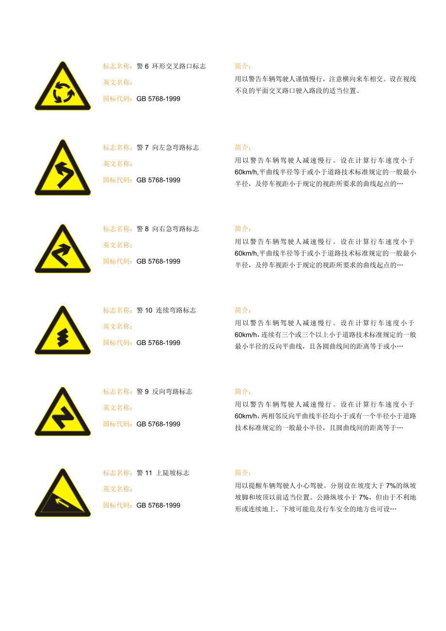 道路交义通标志.doc_第2页