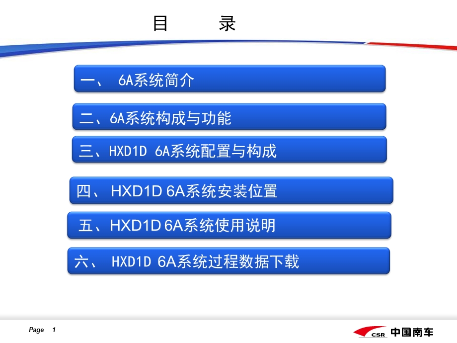 HXD1D型电力机车6A系统.ppt_第3页