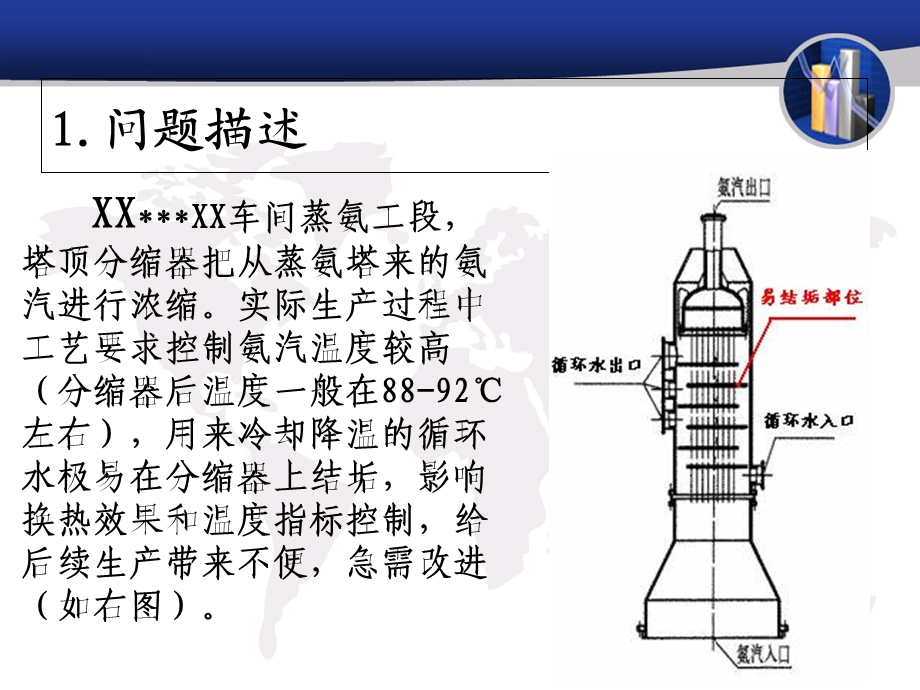 TRIZ理论应用案例.ppt_第3页