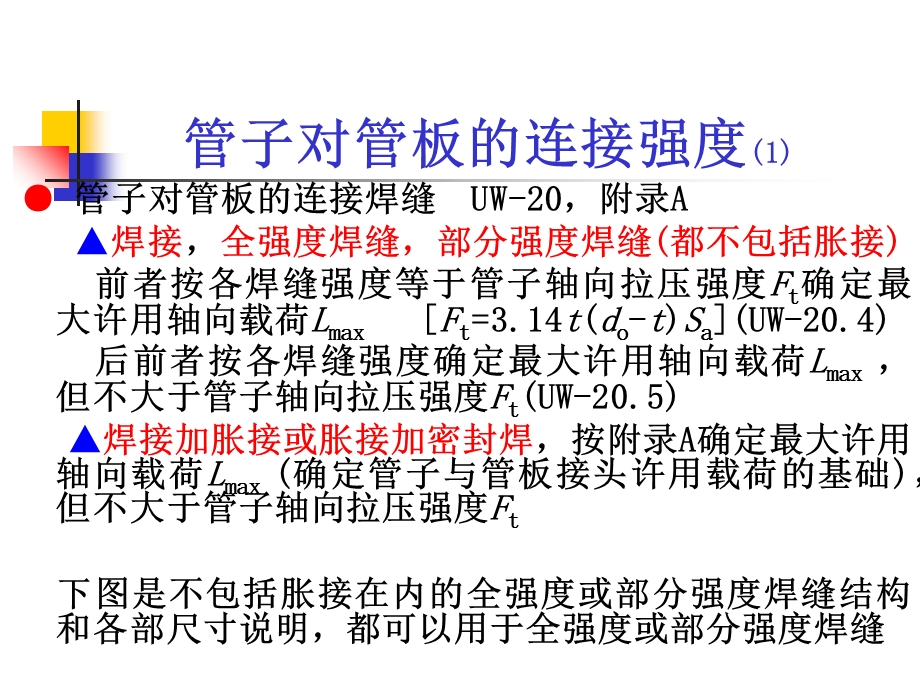 ASMEⅧ(中石化管子接头)介绍.ppt_第1页