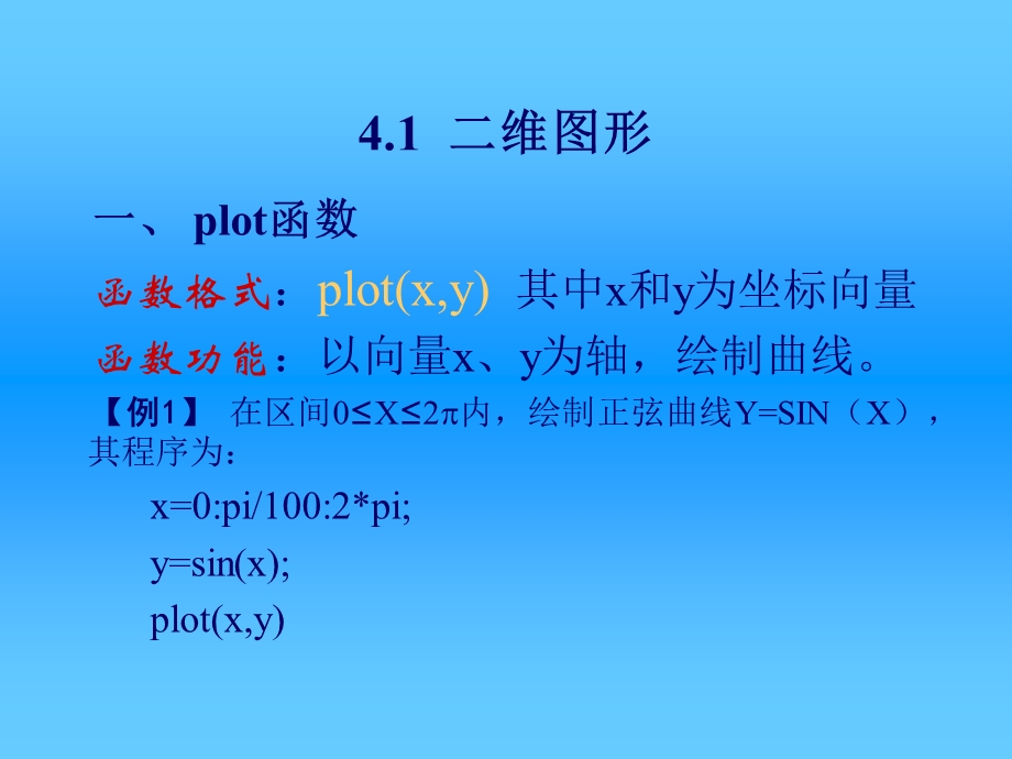 MATLAB第四章课件.ppt_第3页