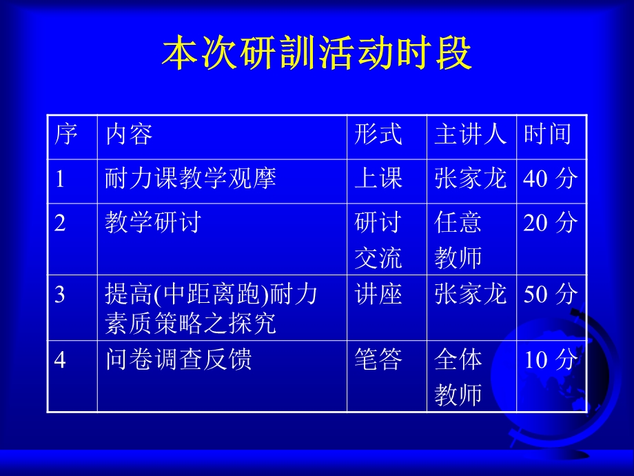 提高学生耐力素质策略之探究.ppt_第2页