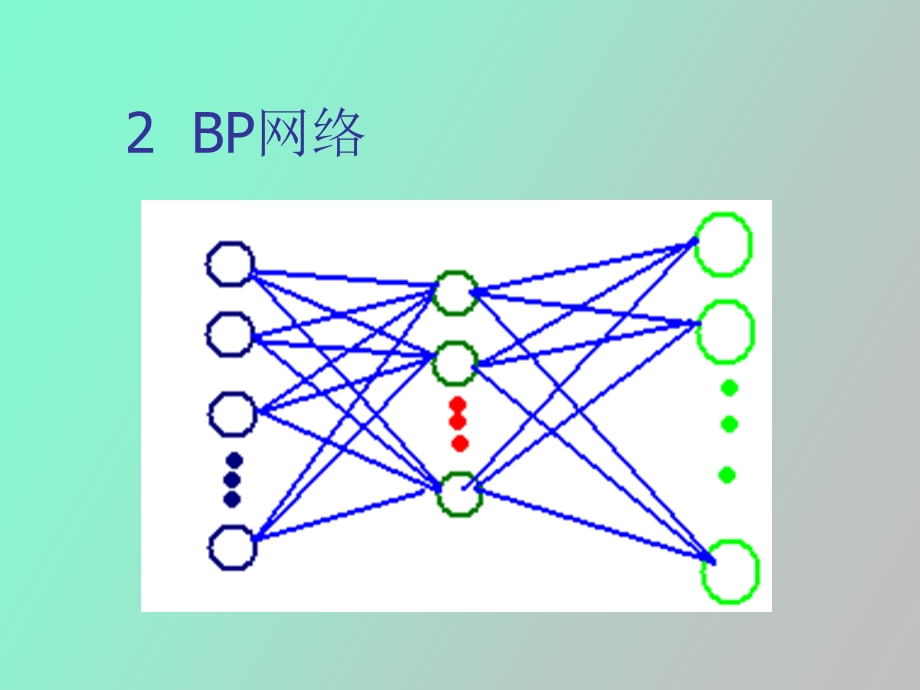 MATLAB神经网络及其应用.ppt_第3页