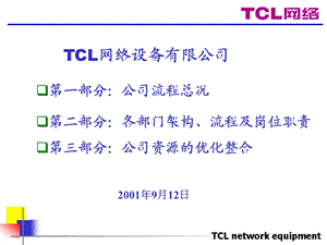 CL网络公司流程及各部门职能.ppt