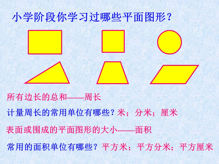 平面图形周长和面积总复习.ppt_第3页