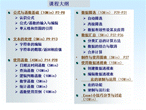 excel中级培训教程(从入门到精通).ppt