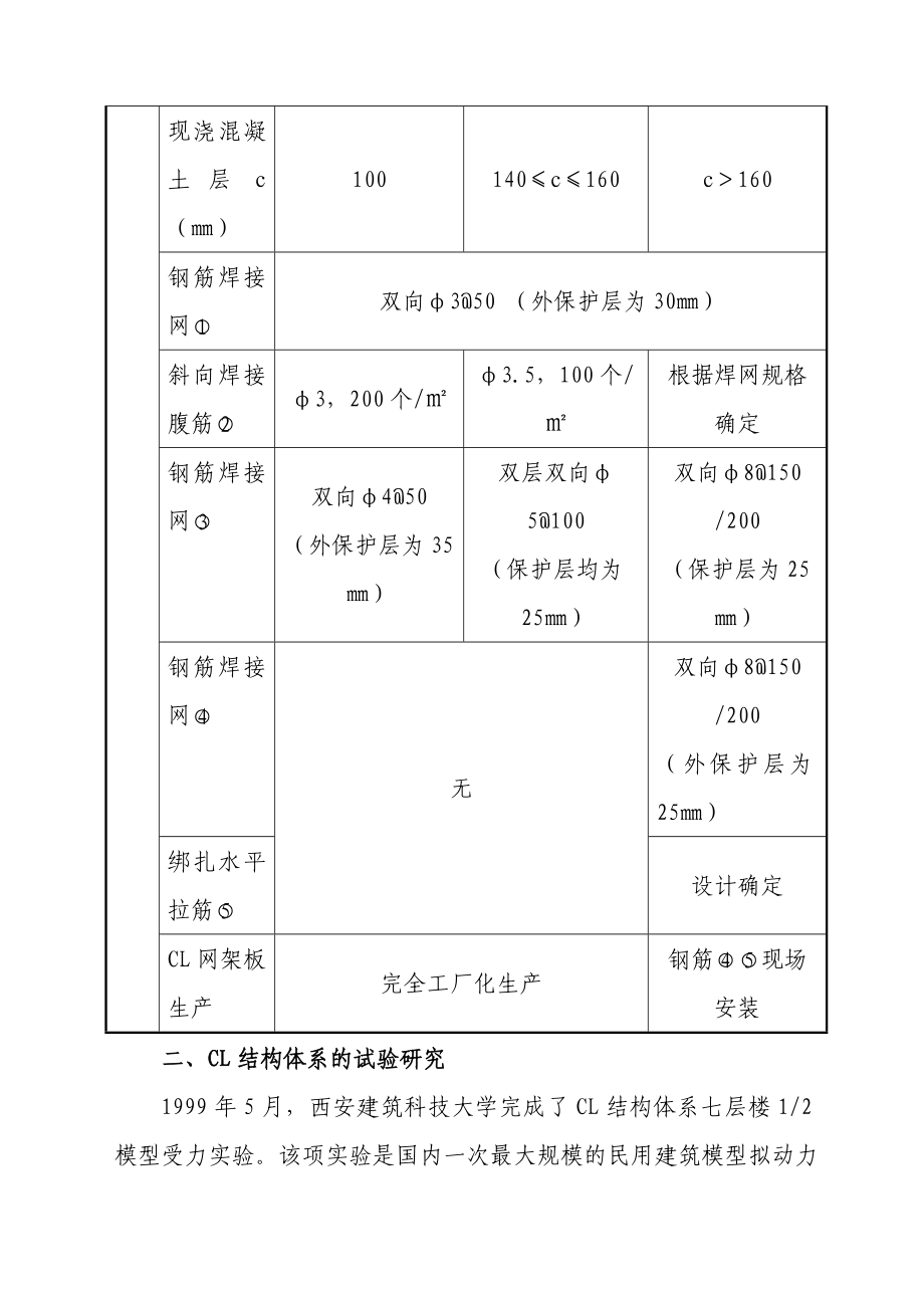 [整理版]CL建筑体系——建筑节能与结构受力的[1].doc_第3页