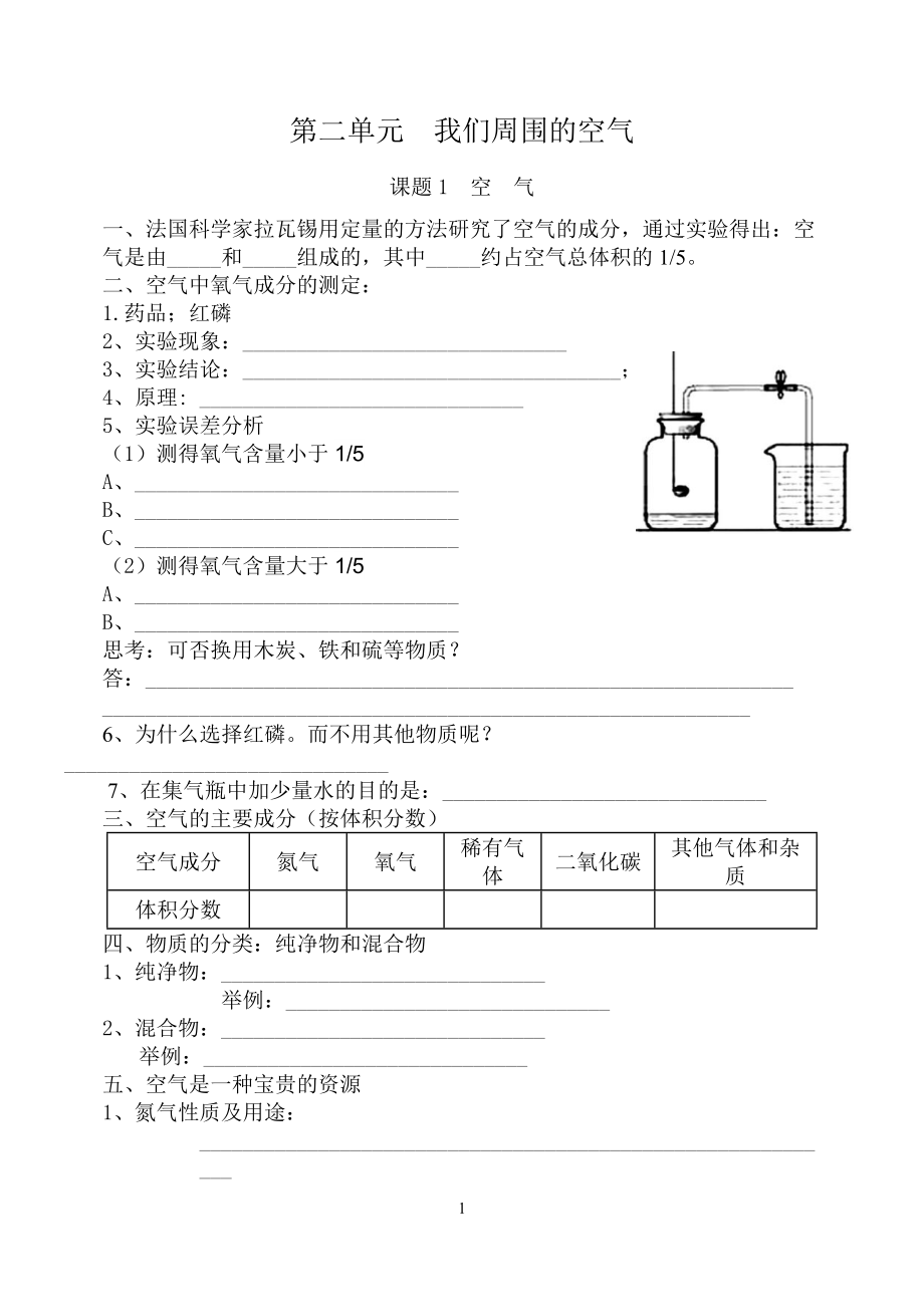 初中化学--我们周围的空气--练习题.docx_第1页