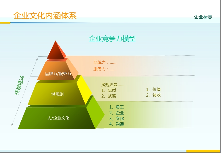 PPT年终总结模板(超漂亮).ppt_第1页