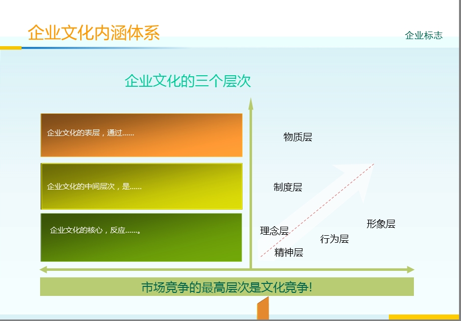 PPT年终总结模板(超漂亮).ppt_第2页