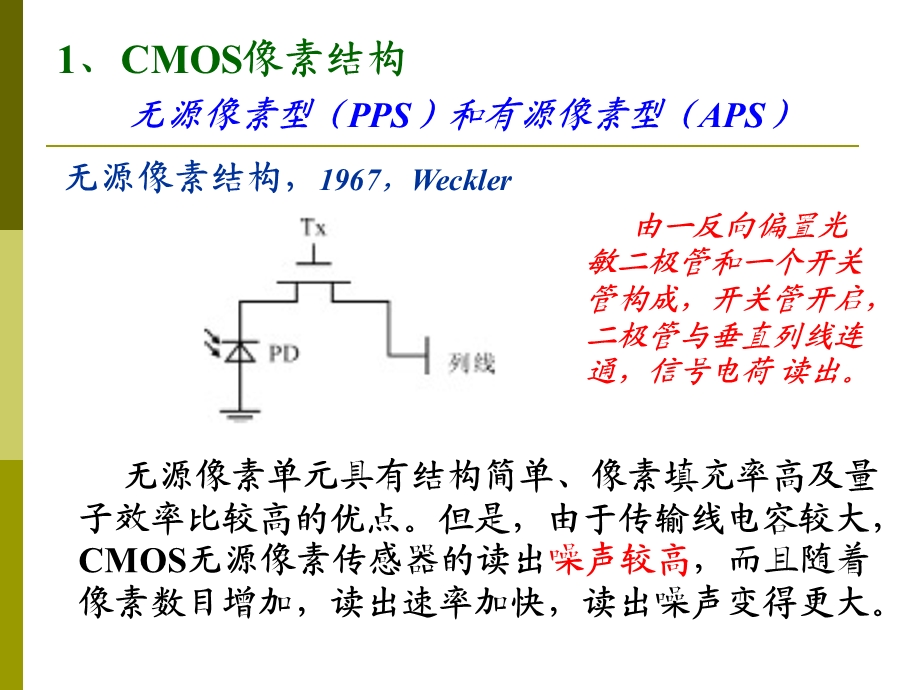 CMOS摄像器件和红外焦平面器.ppt_第2页