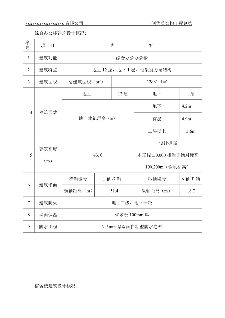 创结构优质工程总结.doc_第3页