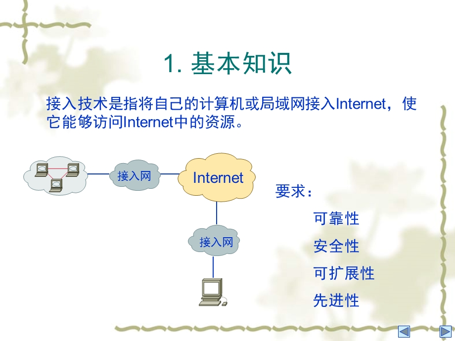 Internet接入技术.ppt_第2页