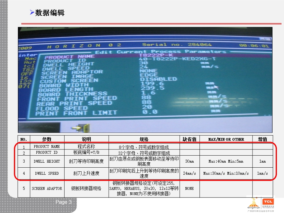 DEK印刷机参数设置.ppt_第3页