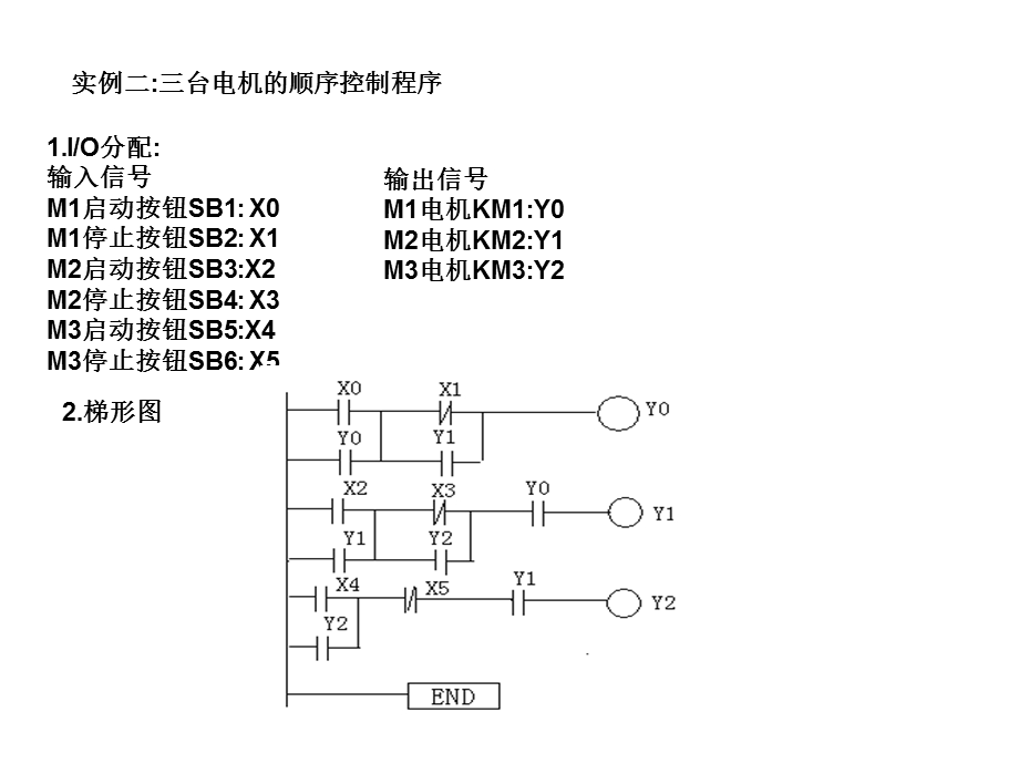 LC实验答案与课后练习.ppt_第3页