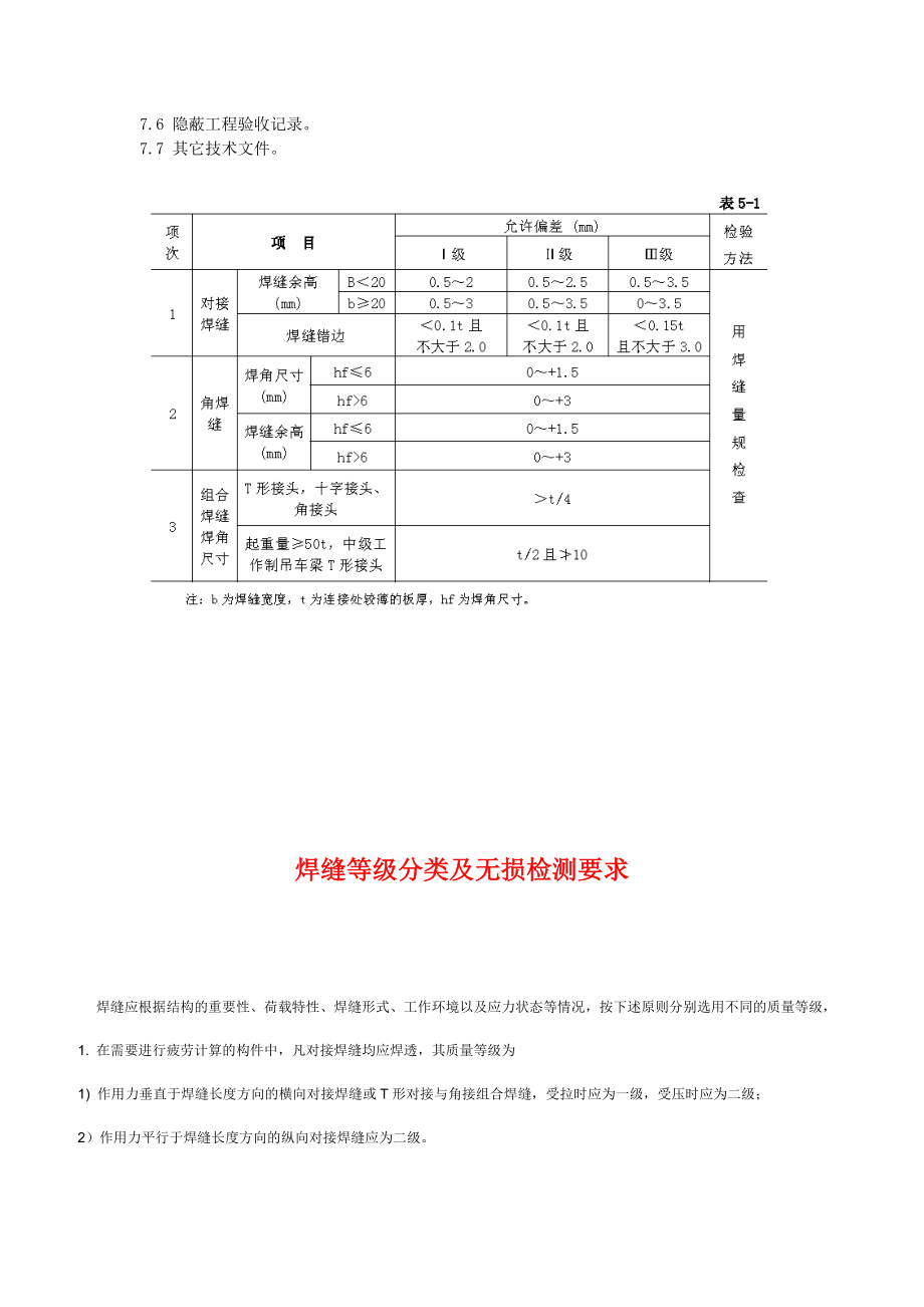 焊缝质量标准和焊缝等是级分类.doc_第2页