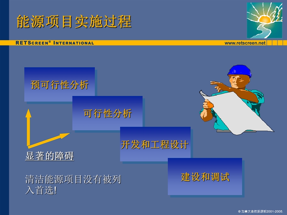 RETScreen软件使用.ppt_第3页