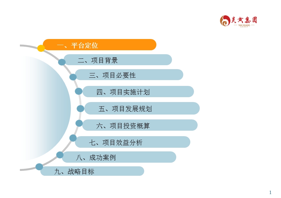 2013科技园区运营平台方案定.ppt_第2页