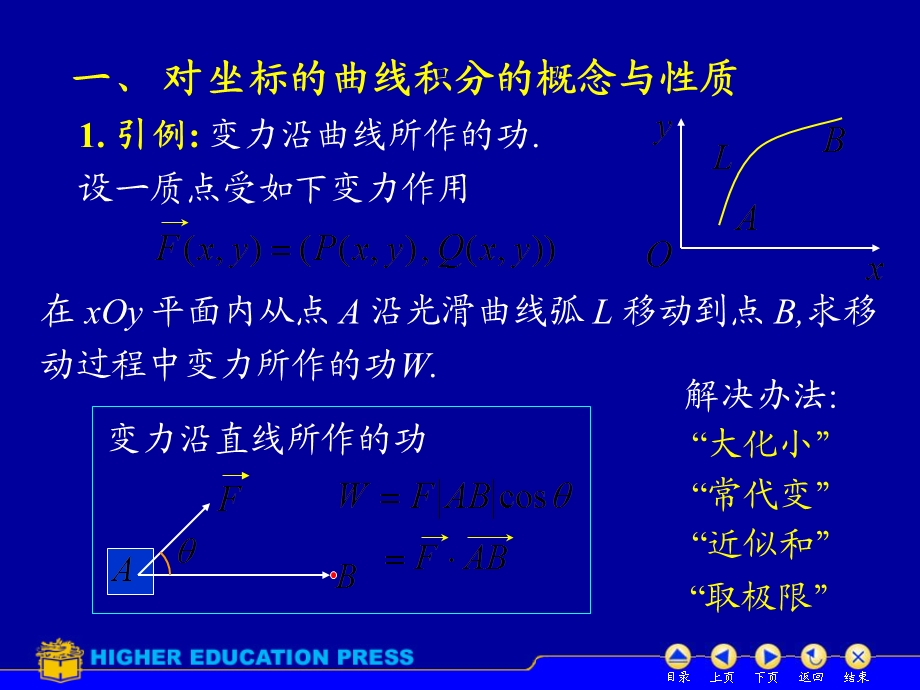 D112对坐标曲线积分(IV).ppt_第2页